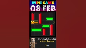 08 February Mini Game 100% Easily Solved Today | Hamster Kombat Mini Game 08 February | Mini Game