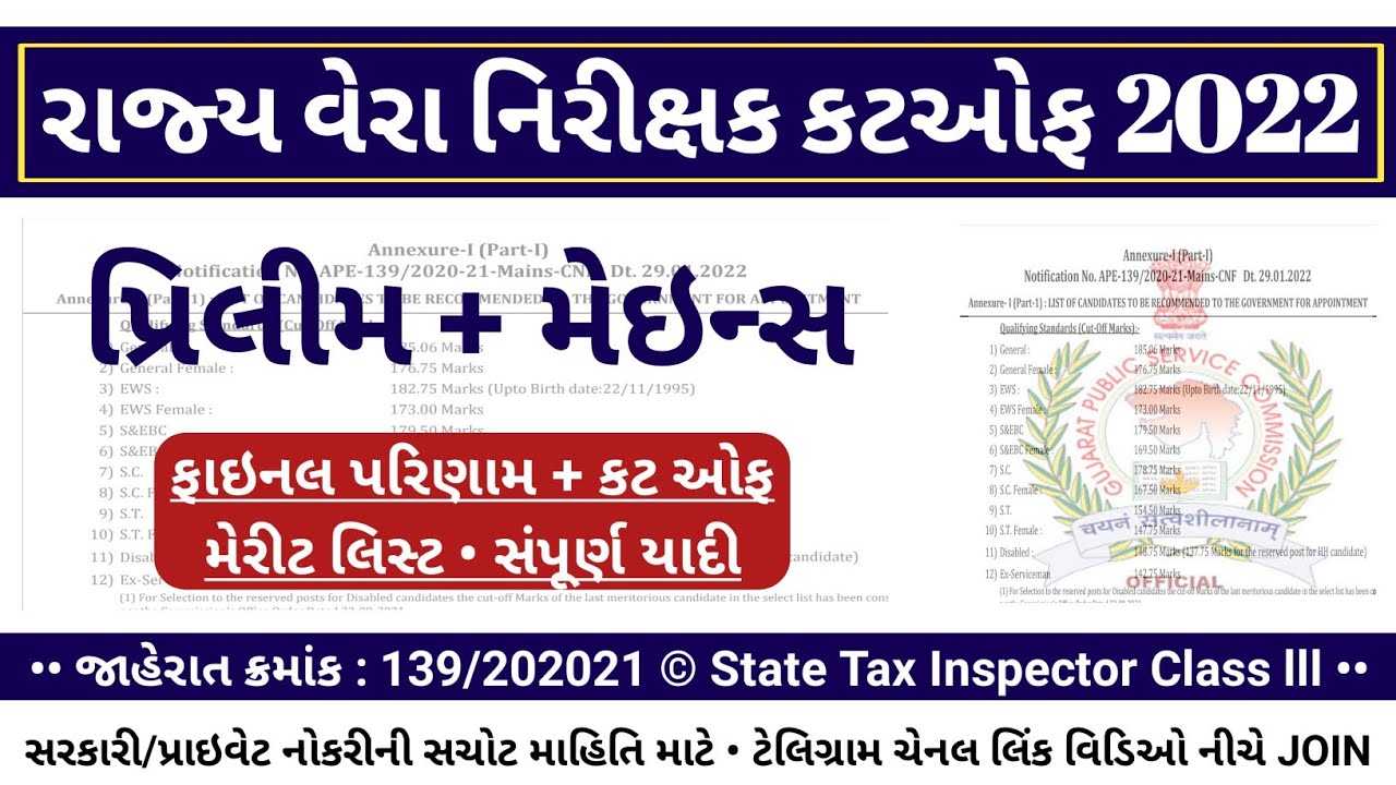 (Cut off) Final Result, Advt. No. 139/202021,State Tax Inspector Class