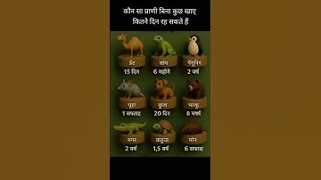 ias interview questions in hindi #shorts