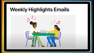 Weekly Highlights Email Reports