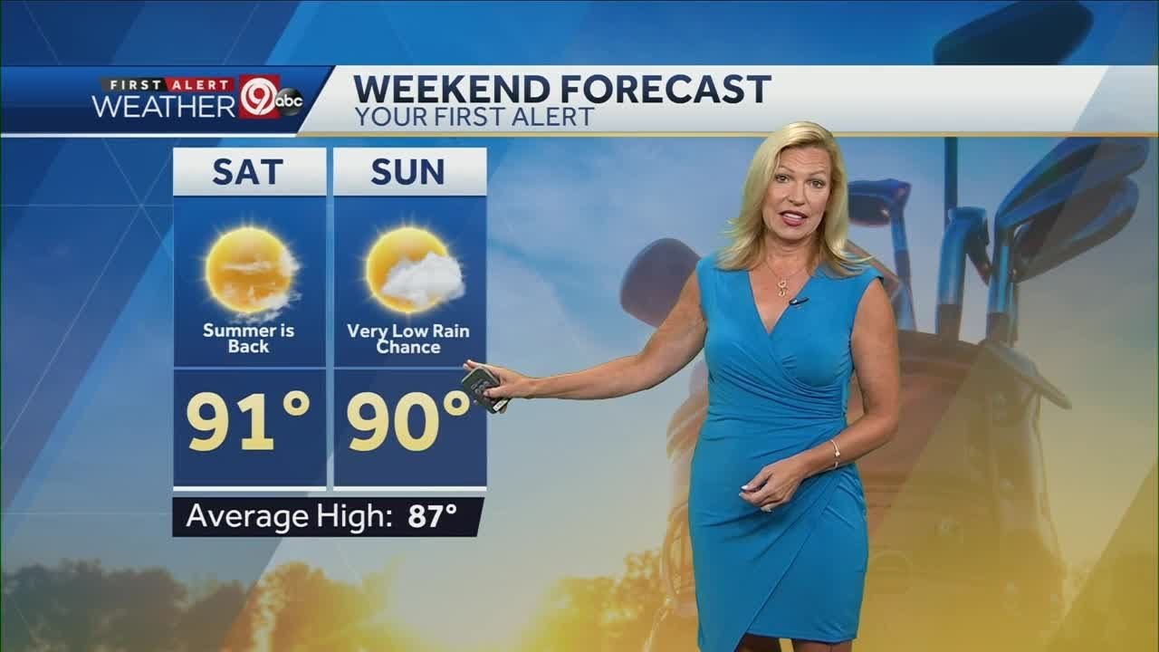 Temperatures in 90s for Saturday, small rain chance Sunday - YouTube