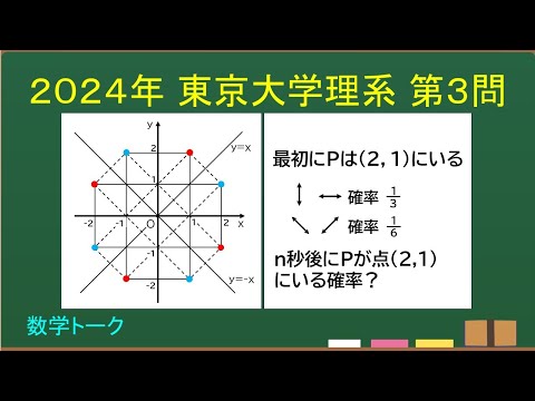 2024年東大理系数学第3問 - YouTube