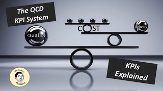 The QCD System - Quality Cost Delivery performance management