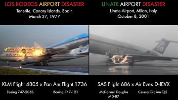 Tenerife Airport Disaster & Linate Airport Disaster / KLM Pan Am crash 1977 / SAS 686 Cessna crash