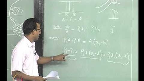 Mod-01 Lec-11 Lecture 11