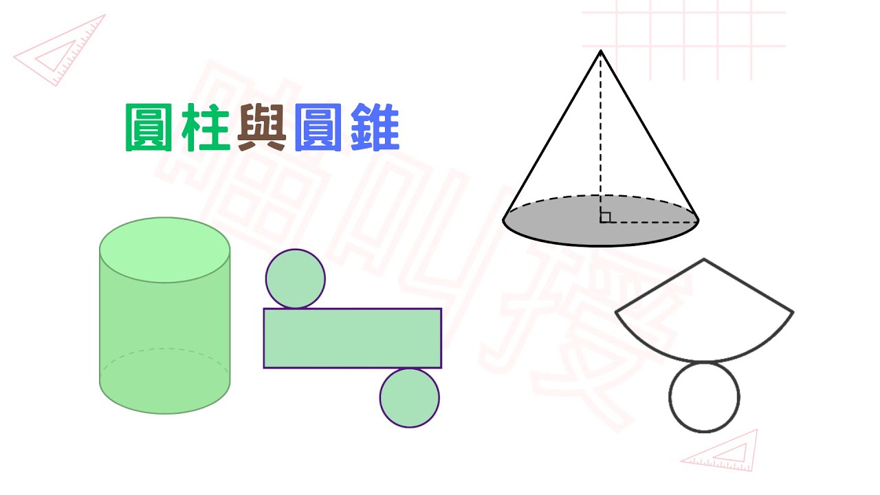 5a10a-09《圓柱與圓錐》#立體形體柱體錐體和球#國小數學5年級題庫 - YouTube