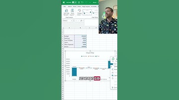 Waterfall Charts: Excel