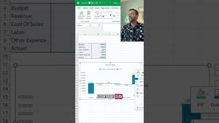 Waterfall Charts: Excel's Best Kept Secret