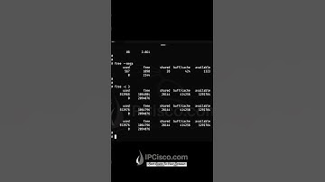 Linux free Command | 1 Minute Linux Commands | www.ipcisco.com