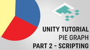 Unity Tutorial: Pie Graph by Board to Bits (Part 2)