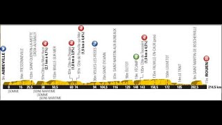 2012 Tour de France Stage 4