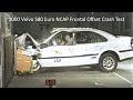 1999-2006 Volvo S80 Euro NCAP Frontal Offset Crash Test (40% Overlap / 64 Km/h)