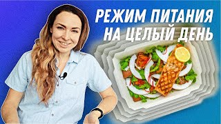 План питания на целый день | Остеопат Марина Просветина