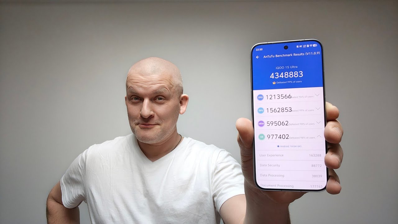 The Most Powerful Smartphone in the world  Vivo IQOO 15 Ultra