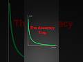 Why accuracy is the wrong way to train AI