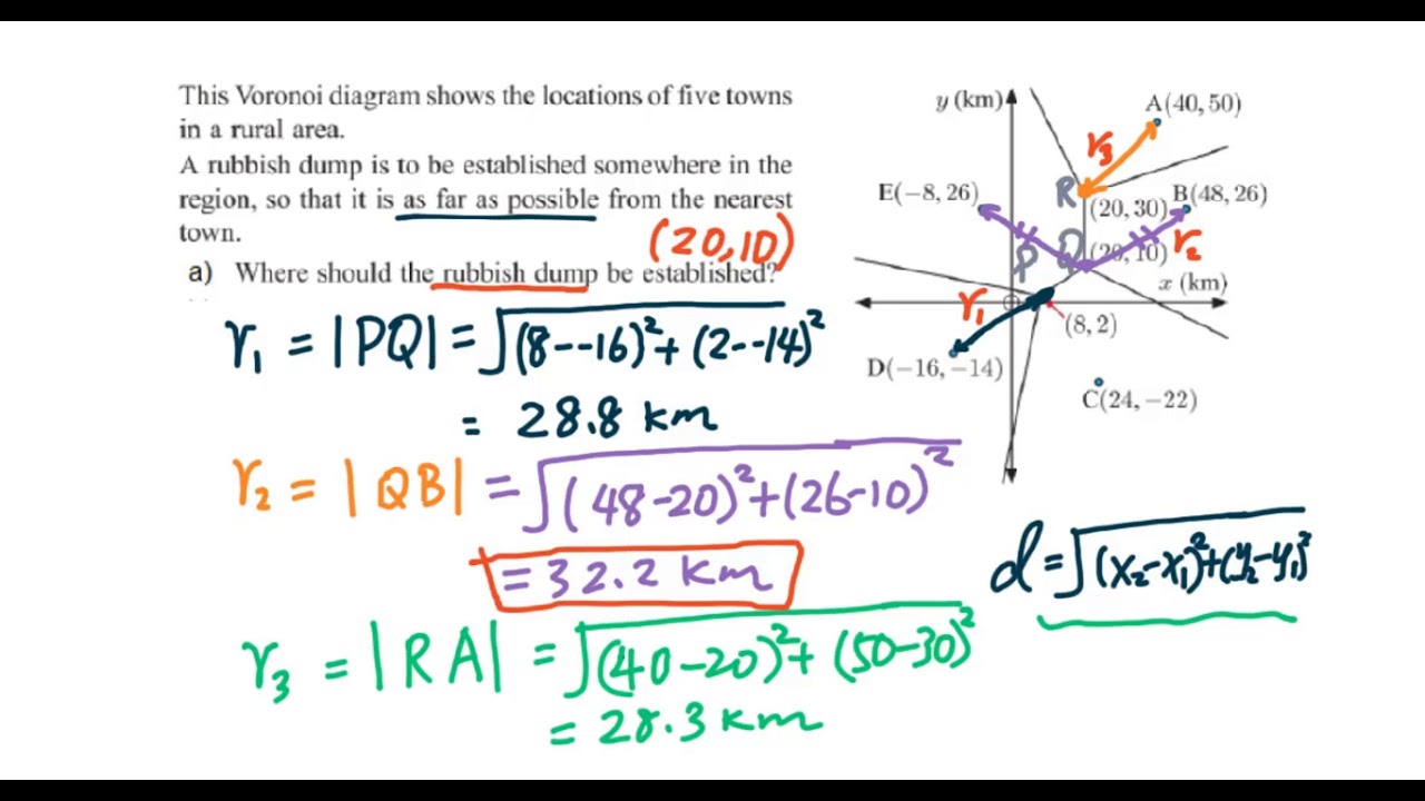 Voronoi Diagram App (2): Optimal Position Problem