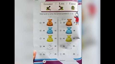 PVI MATHS LESSON # 23 (PART 2) DATED: 10/06/2020 TOPIC: GREATER / LESS / EQUAL.