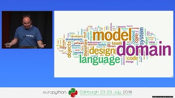 Domain Driven Design Patterns in Python