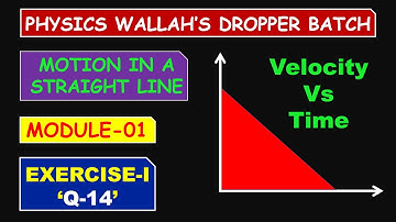 The variation of velocity of a particle moving along straight line is shown in the figure. The