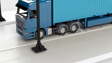 GreenTech ITS - Weight in Motion System Features