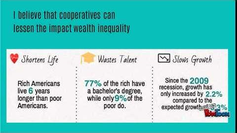 A Solution to Wealth Inequality