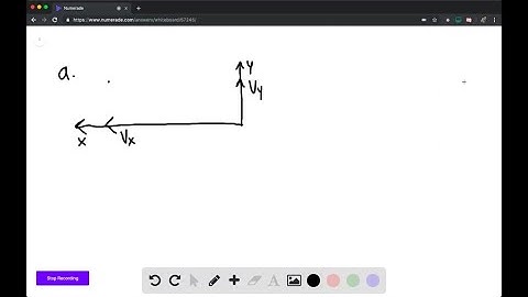 (II) 𝐯̂ is a vector 24.8 units in magnitude and points at an angle of 23.4^∘ ab…