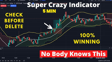 Super Crazy Indicator Trading View | Unique Trading Strategy  | 5 Minutes Scalping | Day Trading
