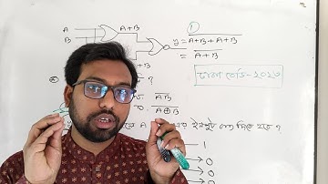 Dhaka board 2023 MCQ solution || HSC ICT ||