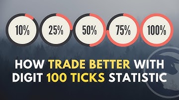 (NEW) 100 TICKS ANALYZER for Good Statistics in Digit Differ Binary Bot