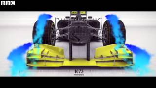 A guide to Formula 1's rule changes in 2014: BBC F1 2013