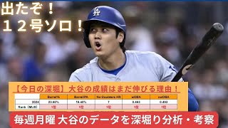 【大谷の調子はまだ伸びる理由】今週の大谷翔平の成績・データを深堀り分析・考察。WOBAとXWOBAから分かる大谷の真の調子とは？#大谷翔平 #ドジャース 5/14/2024