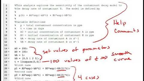 NM1 3 Introduction to Scientific Computing