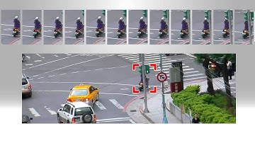 Speed Dome SD-2020 -- 60fps Offers Extreme Smooth Recording