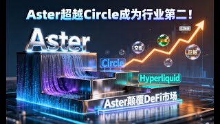 Aster凭什么超越Circle成为行业第二?7天收入5630万!Aster颠覆DeFi市场