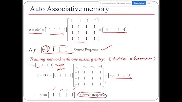 Hetero Associative Memory & optimization
