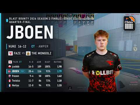 JBOEN POV against The MongolZ on Nuke