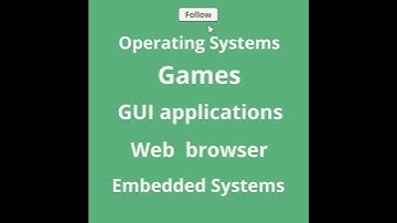 C++ Applications In Real World | C++ Language Programming #shorts