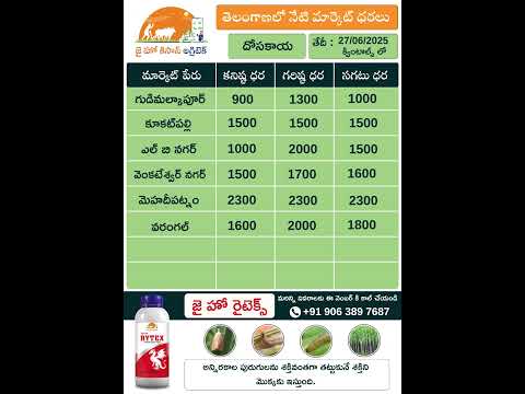 jhk Market rates