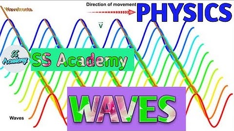 Waves , Physics | SS Academy #SSACADEMYRIZWANA #RizwanaSarwar#Physics#Waves