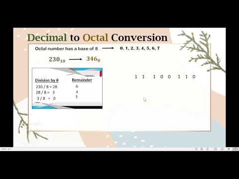 Decimal to Octal Conversion