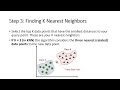 K -Nearest Neighbor (KNN) Algorithm | Machine Learning | 11 | Tamil