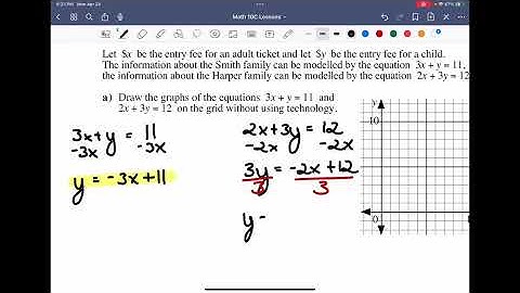 Math 10C Unit 5 Systems of Equations L1: Solving Systems by Graphing