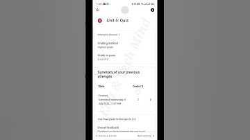 Quiz 6 of Module 2 | Unit 6 Quiz 6 of Module 2