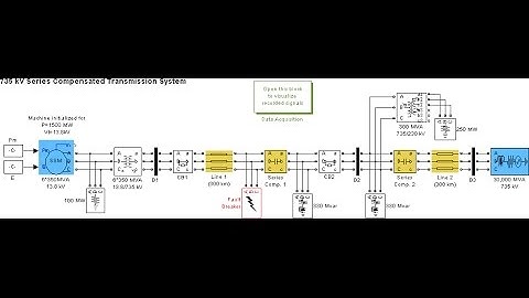 to apply shunt capacitive for compensation of transmission line in matlab.