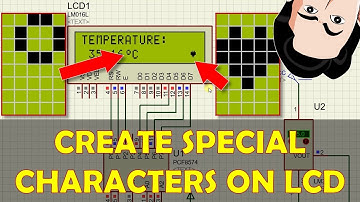 6.5.How to Create Special Characters on LCD