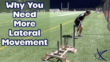 Boost Your Performance with Lateral Movements | Strength and Conditioning Secrets