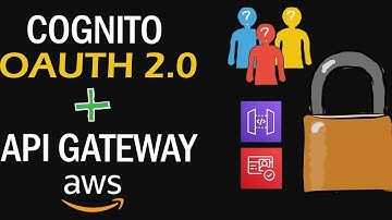 AWS API Gateway + Amazon Cognito Security
