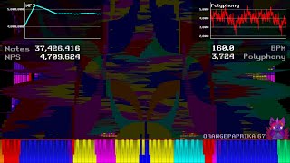 Danidanijrs Darkness V1 with Real-Time NPS and Polyphony Graphs!
THIS IS SOOOO COOL AND INTERESTING IDHSGJKGXCHJYGVKJC
MIDI by @Danidanijr & @orangepaprika67
Original Video: https://youtu.be/7EXKO5hIkmo?si=36odSK9G-6IafNdr
Soundfonts:
Z-DocPiano.sf2 by Landry
Steinway XV Remastered (XP-80).sfz by ponluxime
Bechstein 280 X (V1).sf2 by Danidanijr
ATMOS 2 SoundFont 500ms release.sf2 by Danidanijr
the code for these graphs was made by @Danidanijr, also big thanks to him for showing me how to use it (it uses AviUtl and LUA code btw) Danidanijrs Darkness V1 with Real-Time NPS and Polyphony Graphs!