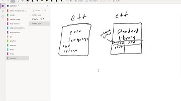 C++ Program Void Function