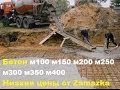 Купить бетон в Запорожье Zamazka - 100% качетсва